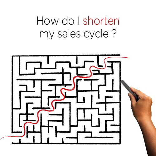 Shorten Sales Cycle